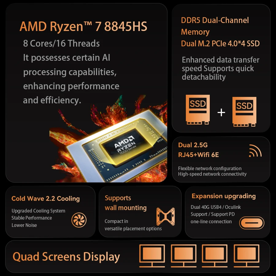 MINISFORUM UM880PRO (AMD Ryzen 7 PRO 8845HS، ذاكرة الوصول العشوائي 32 جيجابايت، SSD 1000 جيجابايت، AMD Radeon 780M، Windows 11 Home)