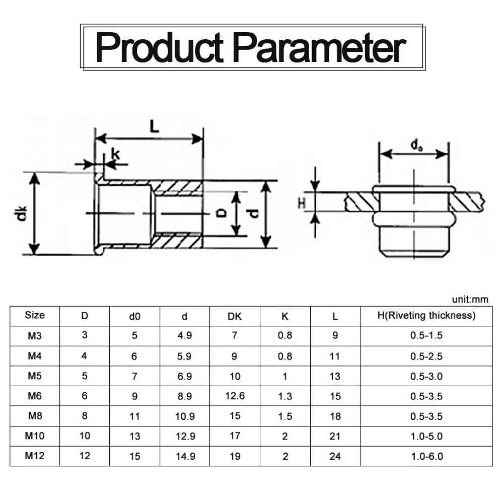 50 Stuks Klinkmoer M3-M12 Draad 304 Roestvrij Staal Platte Kop Klinknagel Moer Insert Moer Hand Klinknagel Moer Pistool Hoofd handmatige Klinkhamer Tool Kit