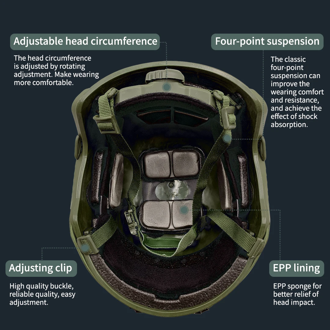 Imagem -05 - Abs Rápido Capacete Tático com Botão Ajustável Equipamento de Proteção Cabeça Adequada Grossa ao ar Livre cs Wendy