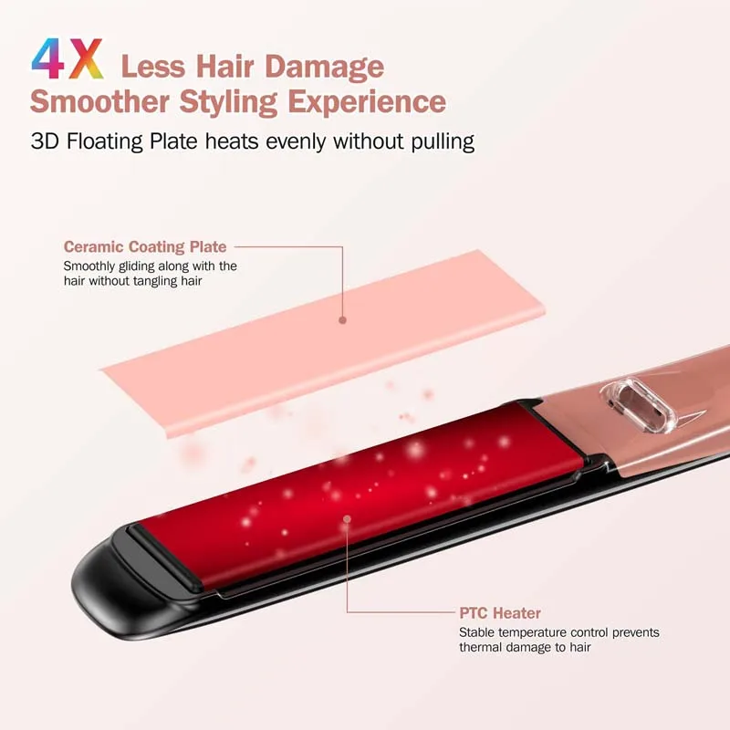 Professional High Temp Wide Plate Hair Straightener Plasma Ionic Flat Iron Keratin Treatment for Frizzy Damaged Hair Repair