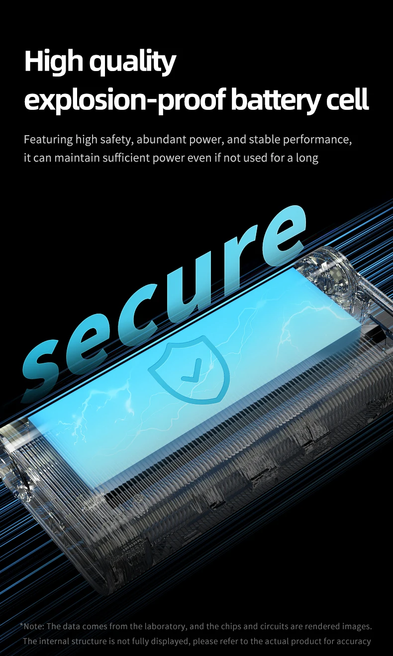 Portable 12V Jump Starter & Power Bank 2-in-1, Explosion-Proof Battery, Supports Up to 6.0L Gas/4.0L Diesel