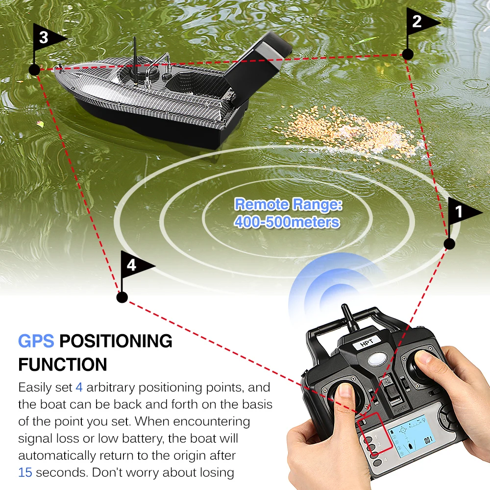 GPS Fishing Bait Boat with Single Bait Containers Automatic Bait Boat with Remote Control