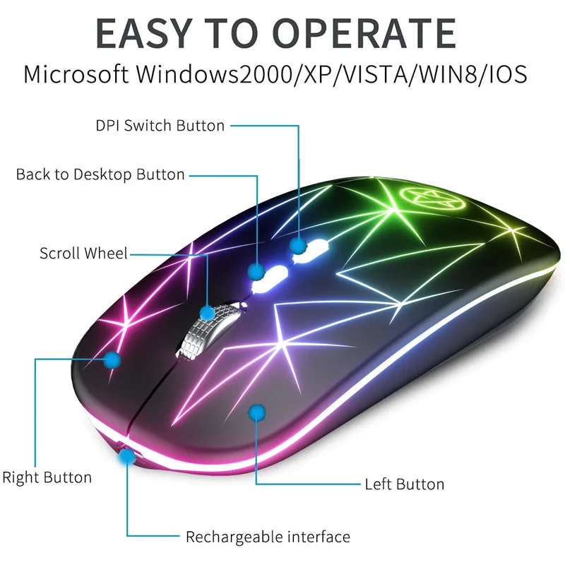 Brand New Wireless Mouse RGB Computer Mouse Gaming Silent Rechargeable Ergonomic With LED Backlit USB Mice For PC Laptop