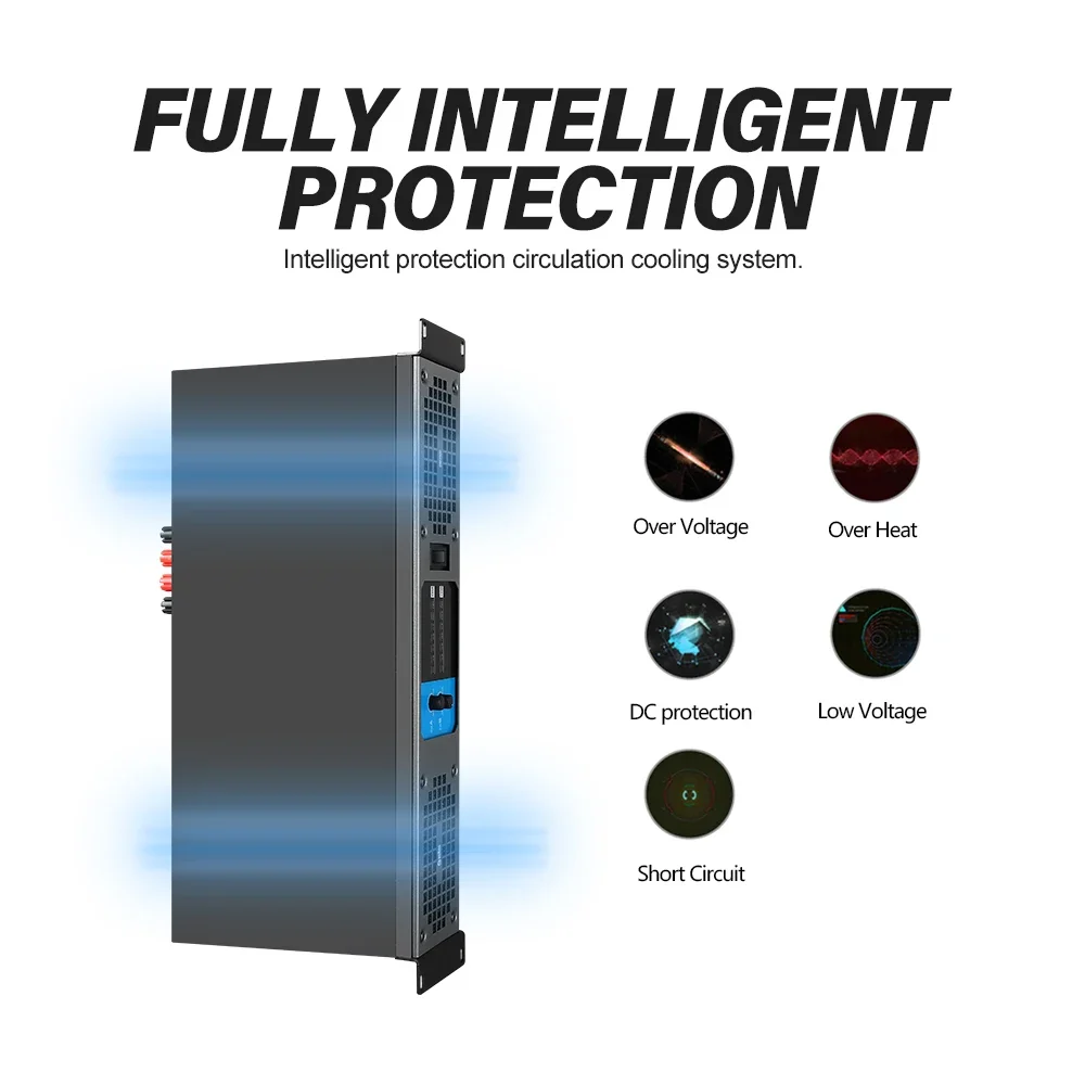 Amplificador de potencia profesional 2 canales 4 ohmios 800W * 2 Clase D amplificador de potencia Digital de Audio adecuado para actuaciones en escenario de DJ