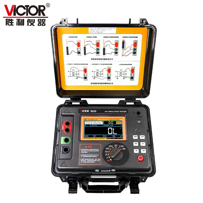 New 9620 RESISTANCE TESTER adopts a strong double-shell structure and has a protection rating of IP65