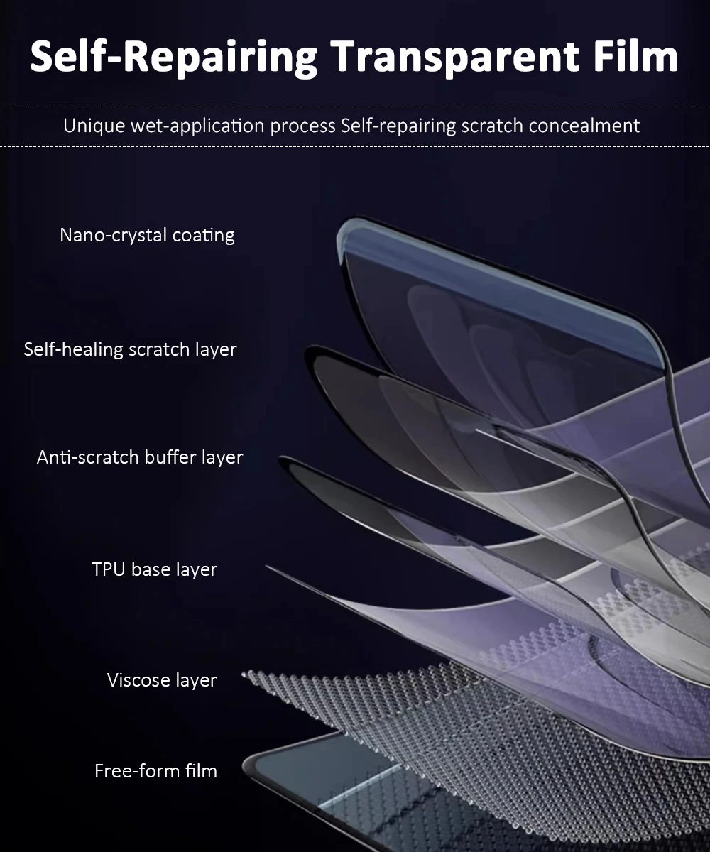 For BMW C400X 2025 Paint Protection Film Fits C 400 X TPU Anti-scratch GLOSSY MATTE Paint Protective BODYKITS Motorcycle cover