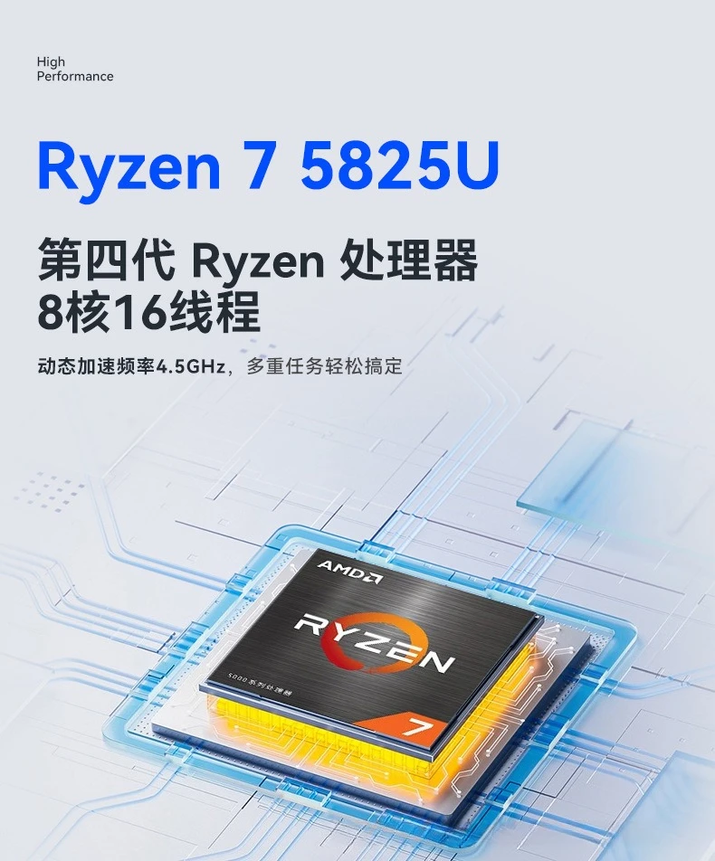 Komputer mini NAS dual network octa-core R7-5825U N150 untuk rumah, kantor, dan game 4K