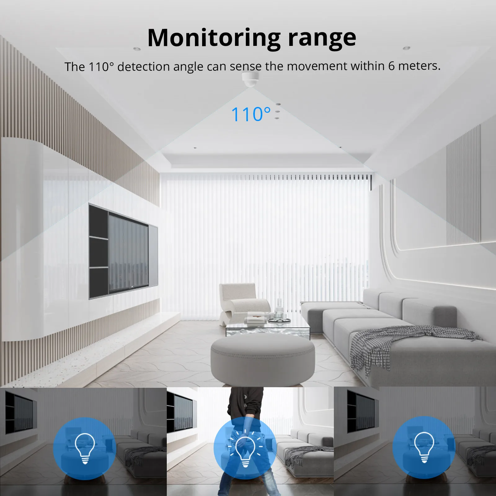 Woolley Zigbee Human Motion Sensor Smart Home Pir Bewegingssensor Detector Security Smart Life Werkt Met Alexa Google Home