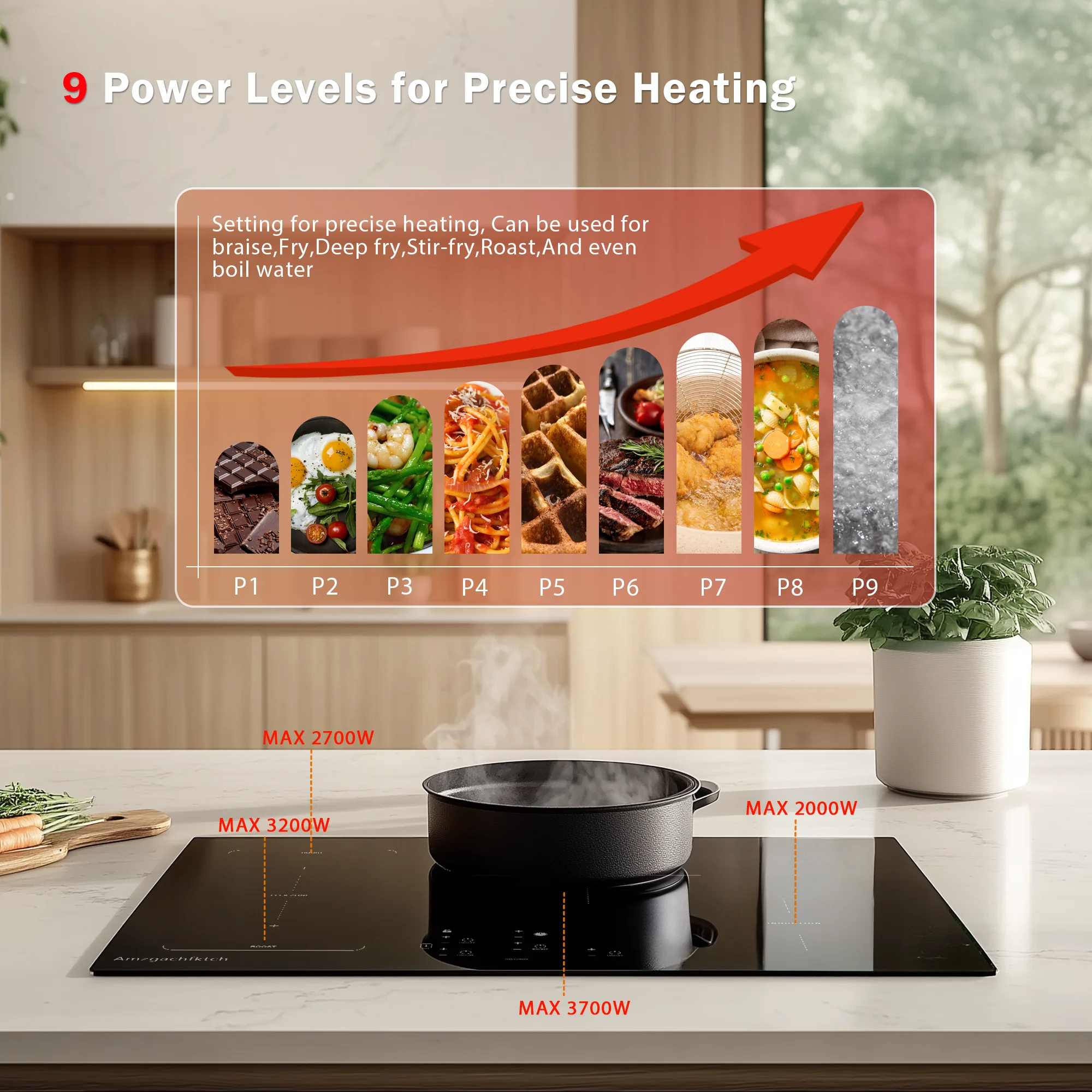 30in Built-In 4 Burners, 11600W Touch Control w/ Boost & Bridge-Sync, Easy-Clean Tempered Glass, Child Lock Induction Cooktop