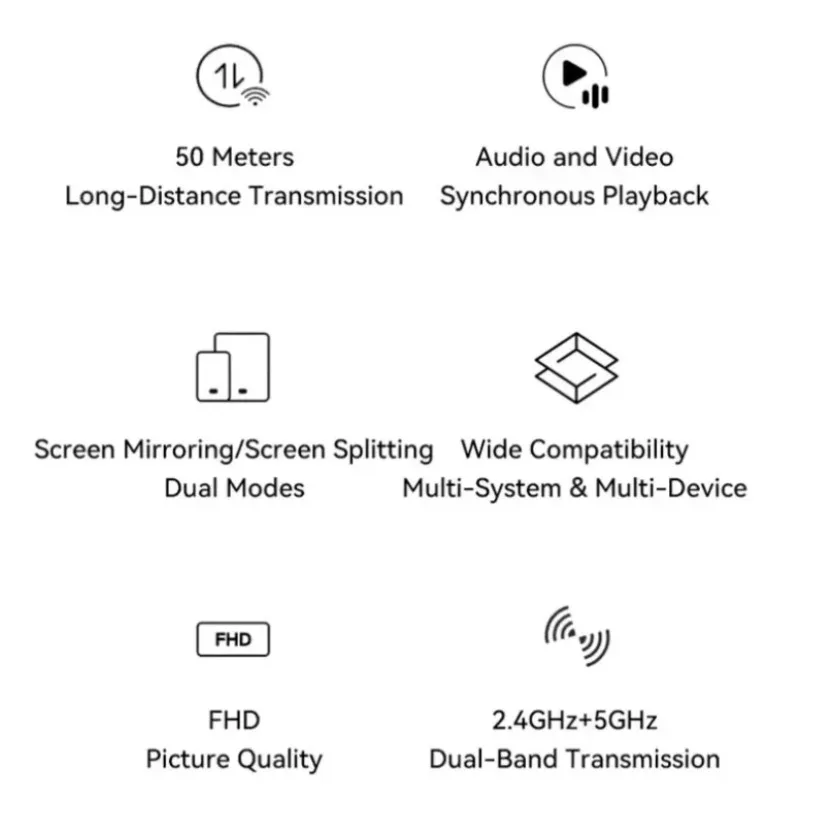 5G 50M Wireless HDMI-Compatible Video Transmitter Receiver Extender kit TV Stick Dongle 1080P Adapter For TV Box Projector PC