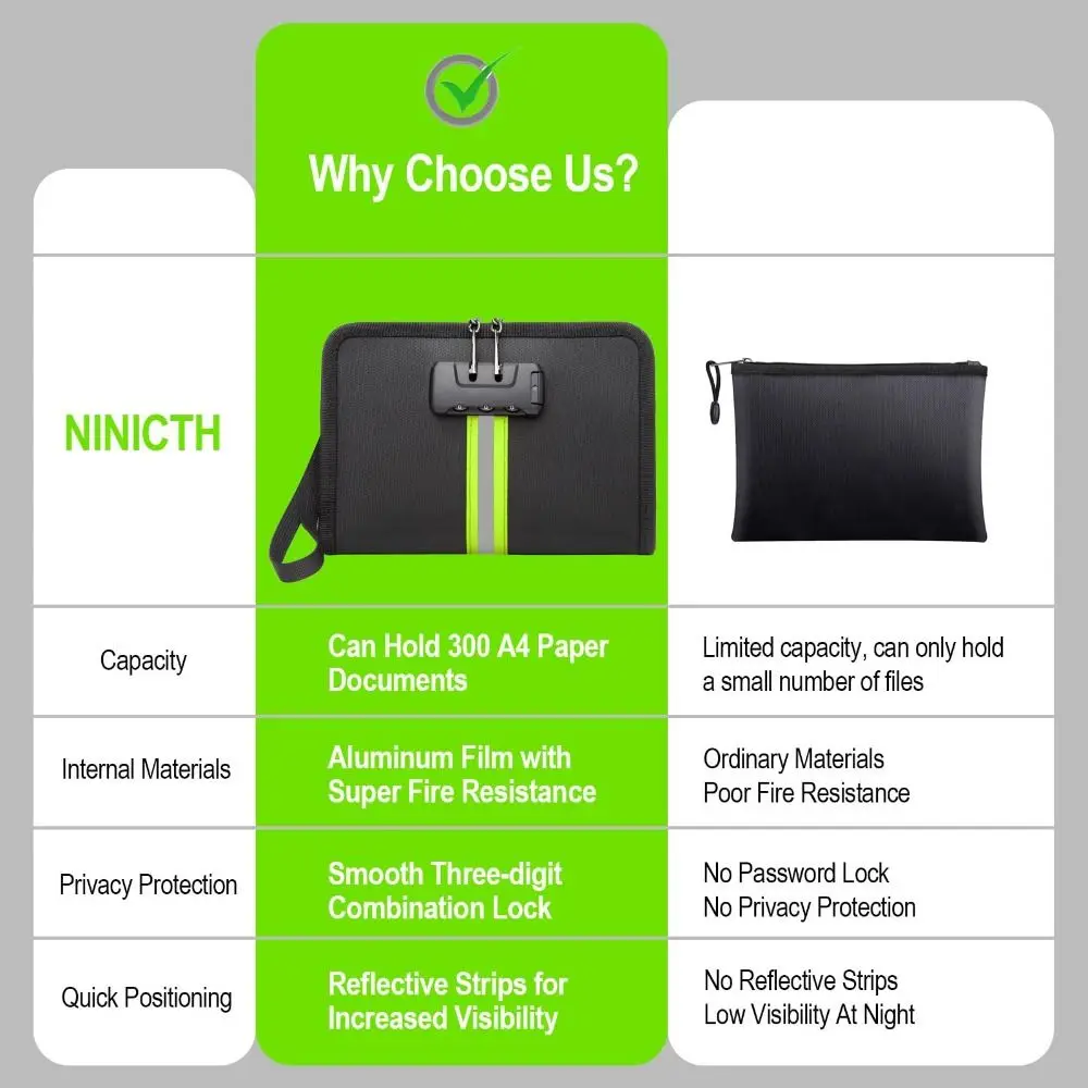 Fireproof Money Bag with Combination Lock Portable Waterproof Security Bag for Cash Black Storage Pouch Document Safe Bag