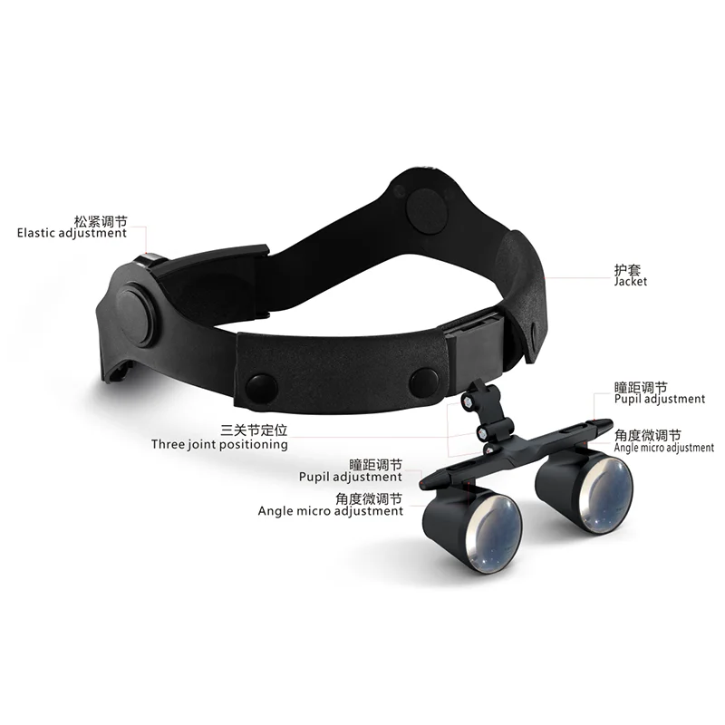 Dental Equipment Portable LED Headlight Magnifier Medical Light Surgical Headband Magnifying Glass