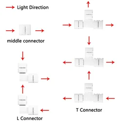 5PCS 2 Pin 3 Pin 4 Pin 5 Pin LED Strip Connector T/L Shape 8MM 10MM Free Welding for RGB SMD 5050 2835 LED Strip Light Connector