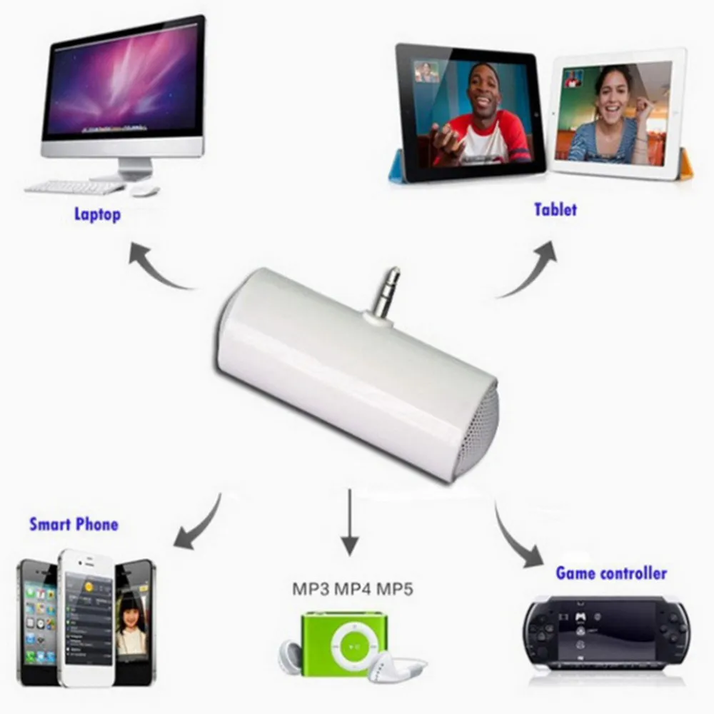 Picture 5: Mini Stereo Speaker MP3 Player Amplifier Speaker With 3.5mm Connectors For iPhone iPod Android MP3 MP4 Smartphone