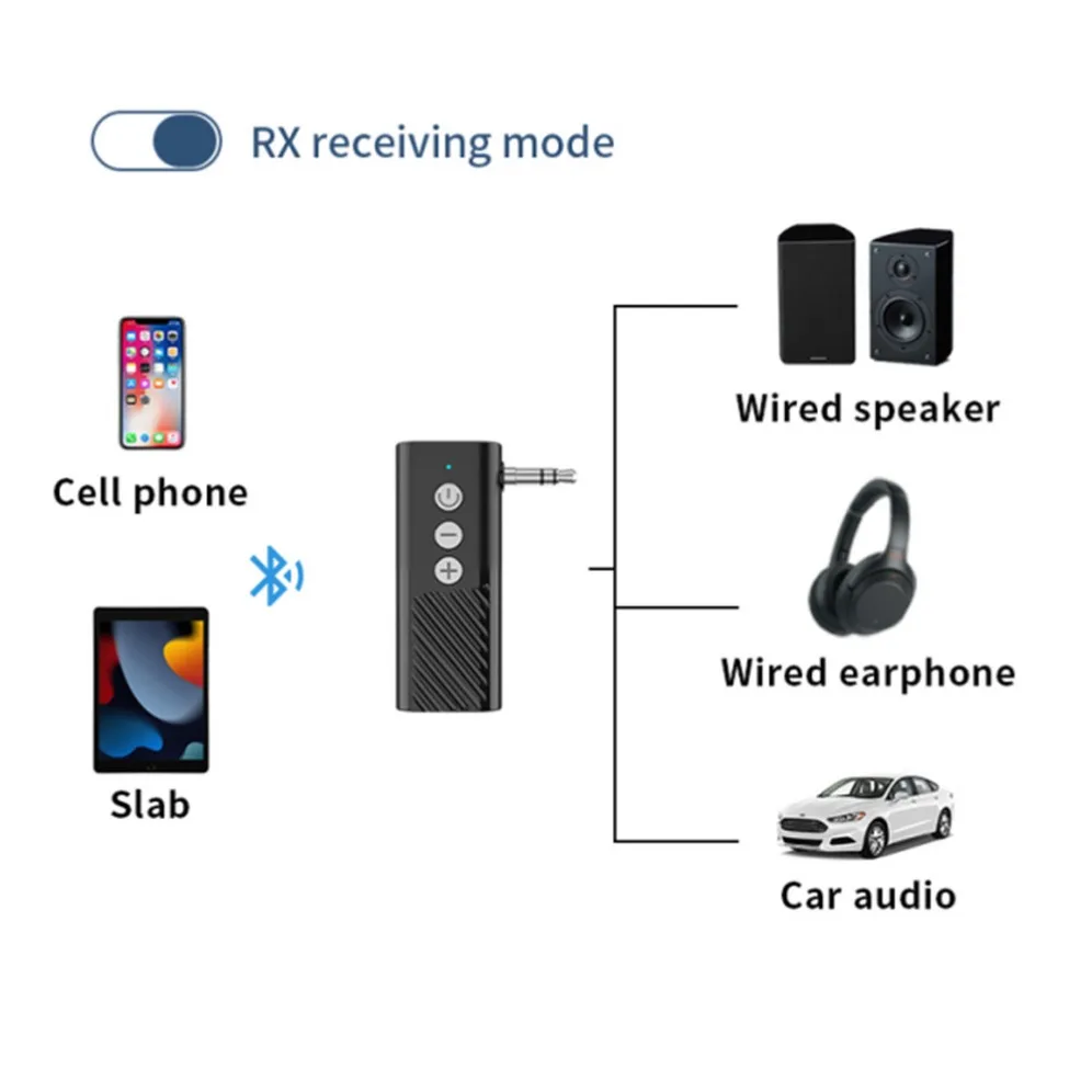 Bluetooth 5.3 Transmitter Receiver 2 in1 Jack Wireless Adapter 3.5mm Audio AUX Adapter For Car Audio Music Aux Handsfree Headset