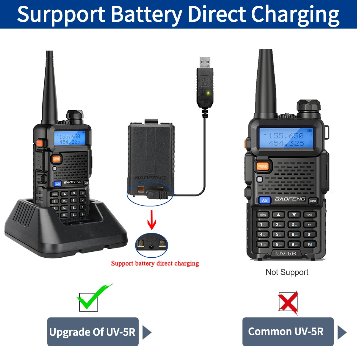 Upgrade Of Baofeng UV-5R Walkie Talkie USB Direct Charger UHV/VHF Dual Band High Power Ham CB Radio Portable Two Way Radio