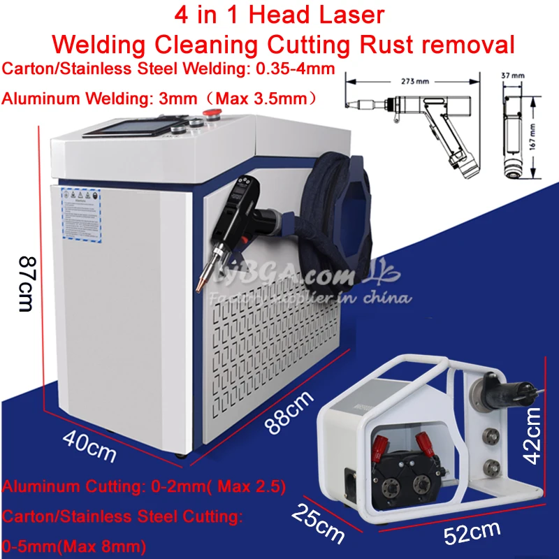 Lybgacnc Handheld 4…