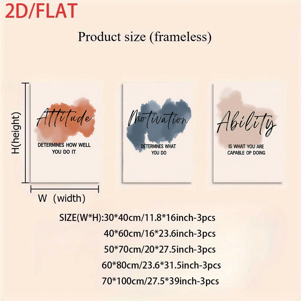 One set of inspirational three-panel frameless decorative paintings featuring English proverbs on attitude, motivation, and abil