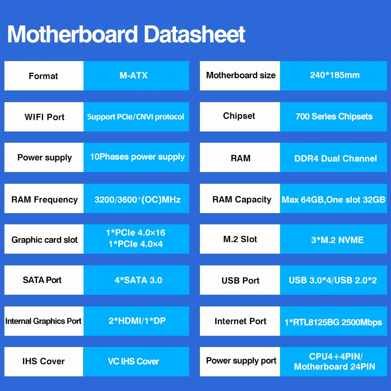 MODT DIY Gaming Computer I9 14900HX 24C32T Motherboard CPU Combo Interposer Kit DDR4 RAM LGA 1151  Processador New - view 4