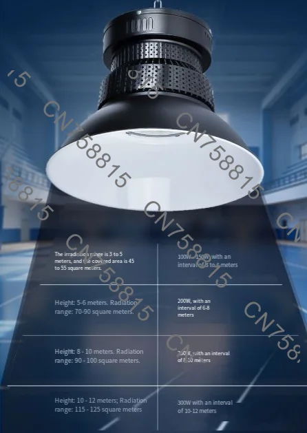 Indoor sports fields, anti-glare ceiling lights, mining, industrial mills, stadiums