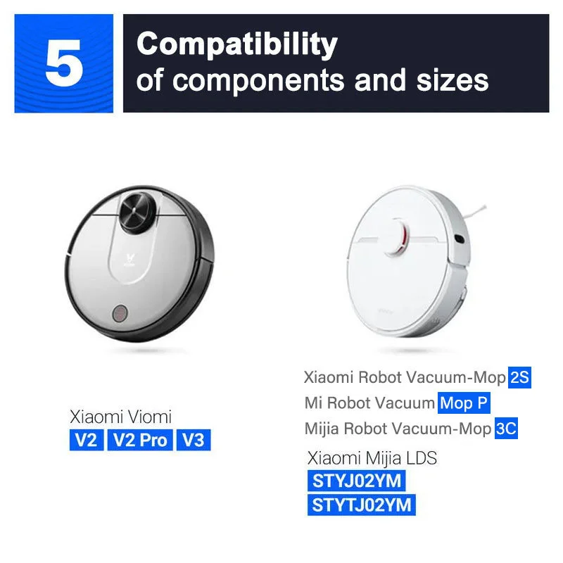 For Xiaomi Robot Vacuum S10,S12, Xiaomi Mijia 3C,2S,Mi Robot Vacuum Mop P Accessories,B106GL STYTJ02YM Vacuum Cleaner Parts