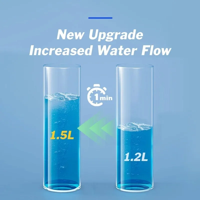 

1.5 L/min Automatic Suction for Motorhome Boat Bottled Water System 12V Electric Caravan Galley Water Pump