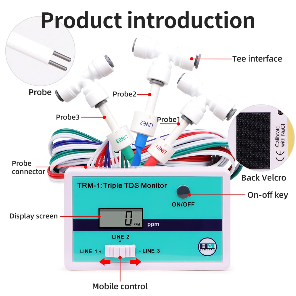 SM1 Single/TRM1 Triple LCD Display Online TDS Meter Monitor Water Quality Purity Tester Temp Aquarium Laboratory Water PH Meter