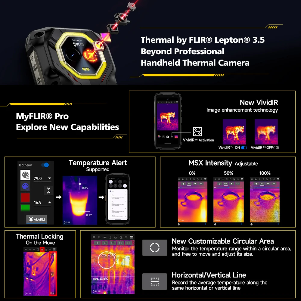 【Wereldpremière】 Ulefone Armor Mini 20T Pro 5G Thermische beeldvorming FLIR® 4.7" Robuuste telefoon Android 14 Smartphone 6200mAh 16GB RAM(8+8)256GB ROM 33W Veelzijdige LED-lamp Mobiele telefoon