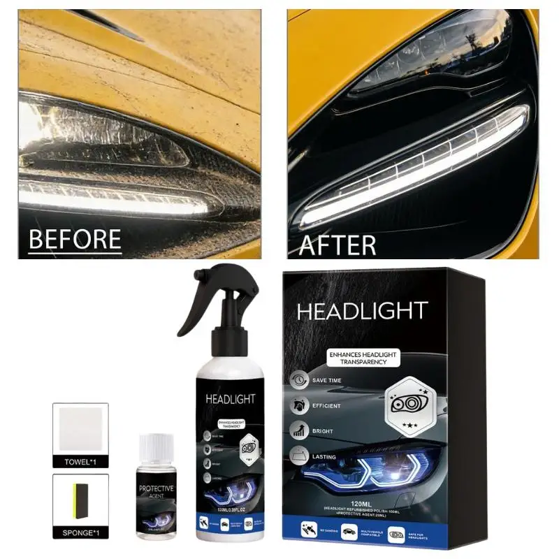 Car Headlight Refurbishment Kit Remove Yellowing & Protect Headlights Car Headlight Polish Set Restore Clarity Car Accessories