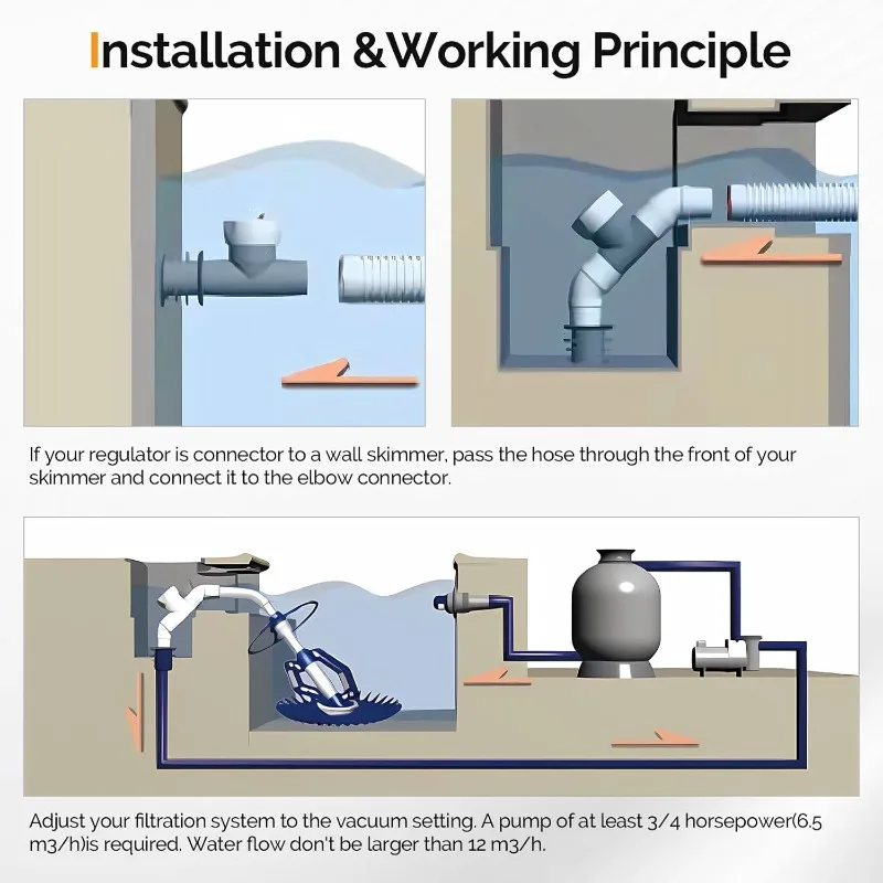 VINGLI Pool Vacuum Cleaner Automatic Sweeper Swimming Pool Creepy Crawler Vacuum with 33FT Hoses (Light Blue&White)