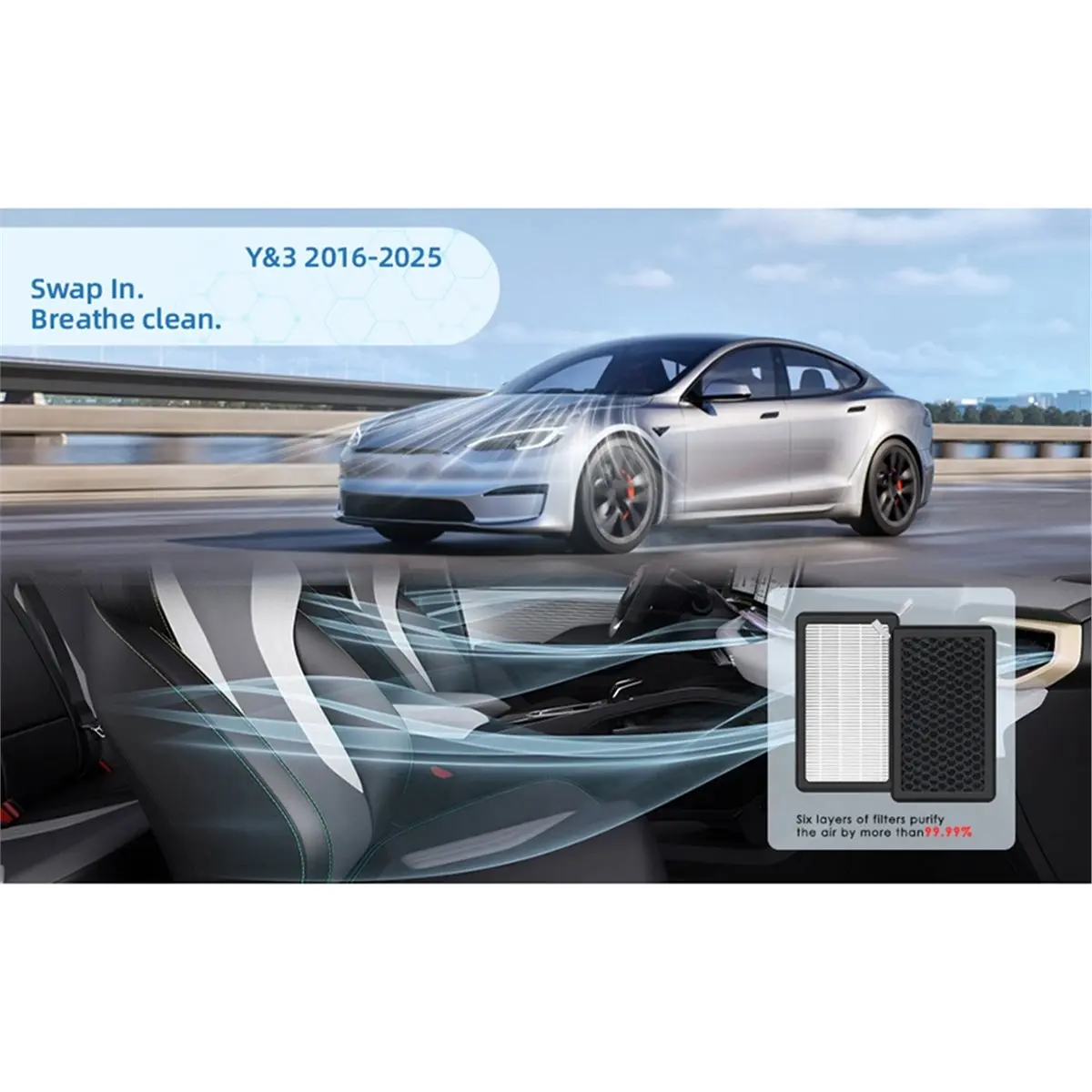 RECOMMENDATION  For Y-Type HEPA Air Filter 2-Pack, with Activated Carbon for Cabin Air Filter Replacement Parts