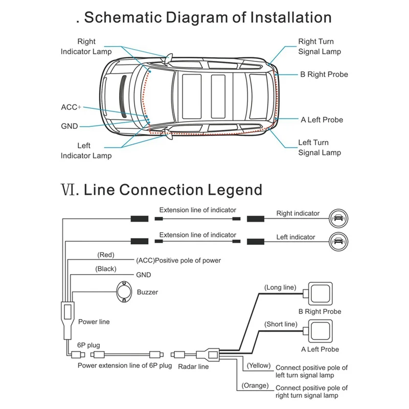 24Ghz Millimeter Wave Radar Change Blind Spot Monitoring Assistant Blind Spot Detection System