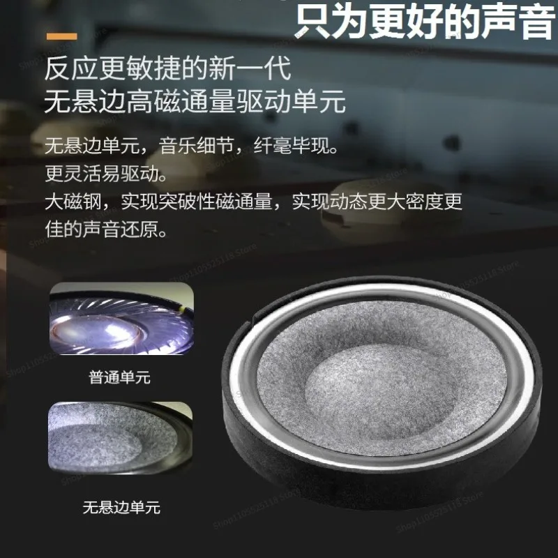 For Headphone Composite Diaphragm 40mm Speaker Unit Without Hanging Edge