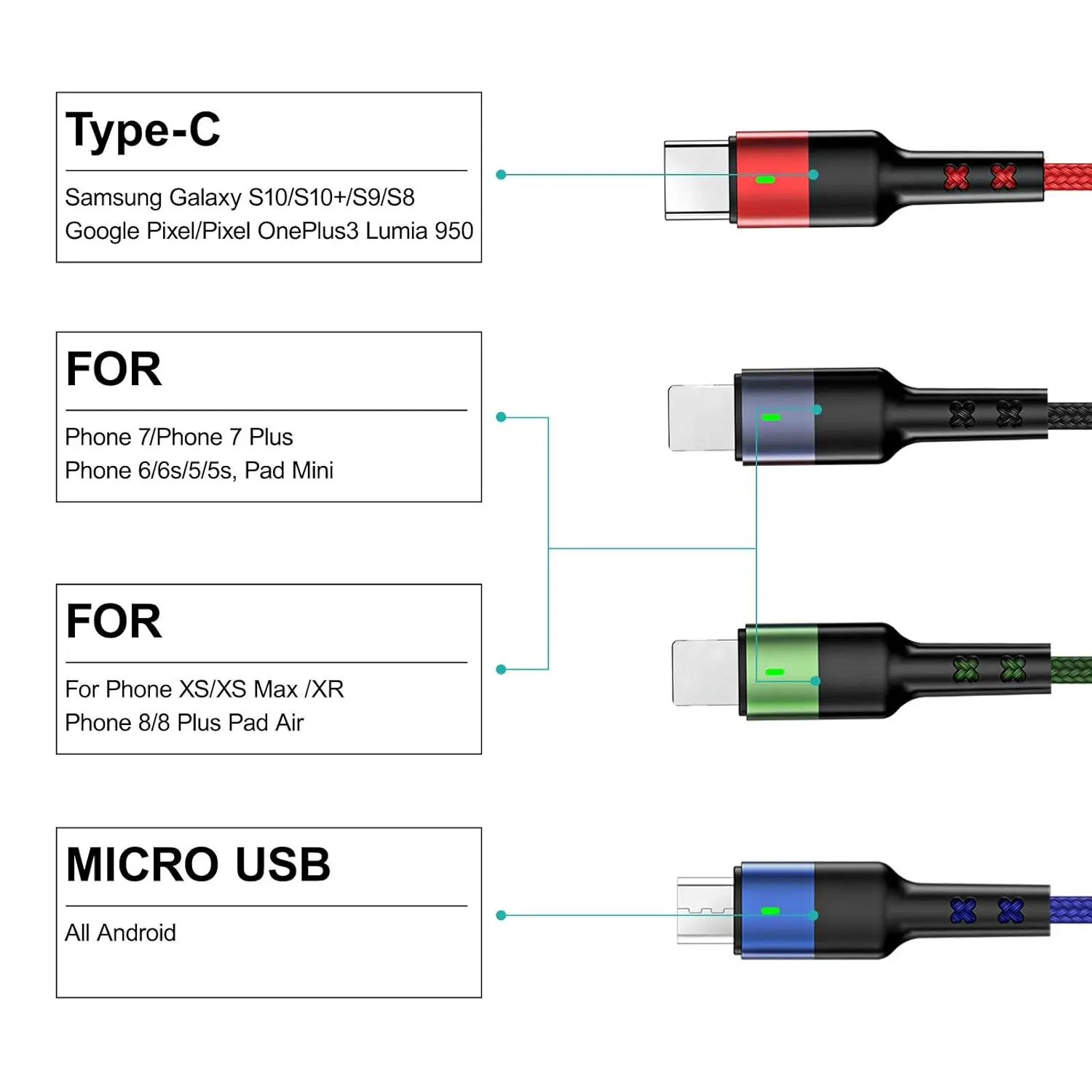 Multi Charging Cable 4FT 4in1 Nylon Multiple USB Fast ChargingCord AdapterTypeC Micro USB ConnectCompatible Cell Phones Tablets