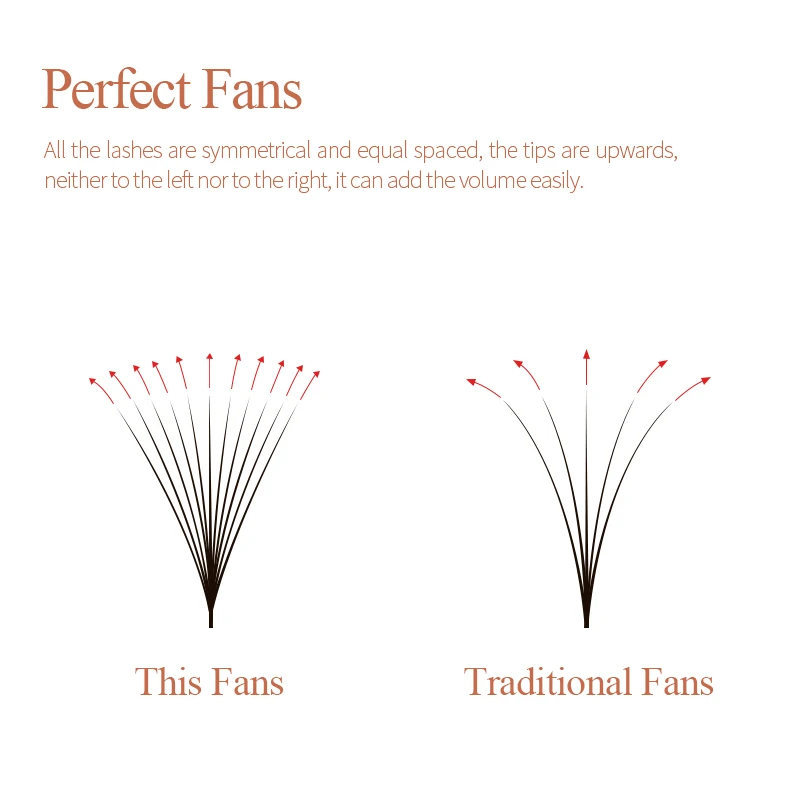 SONG LASHES Premade Fasn Pointy Base 3D 4D 5D 6D 7D 8D Eyelash Extension 0.7 0.1 Thickness Volume Fans