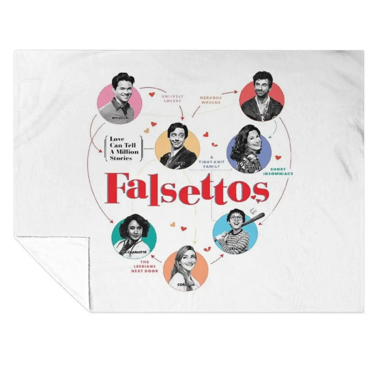 

Falsettos Revival Throw Blanket Decorative Throw Travel Hairys Shaggy Blankets