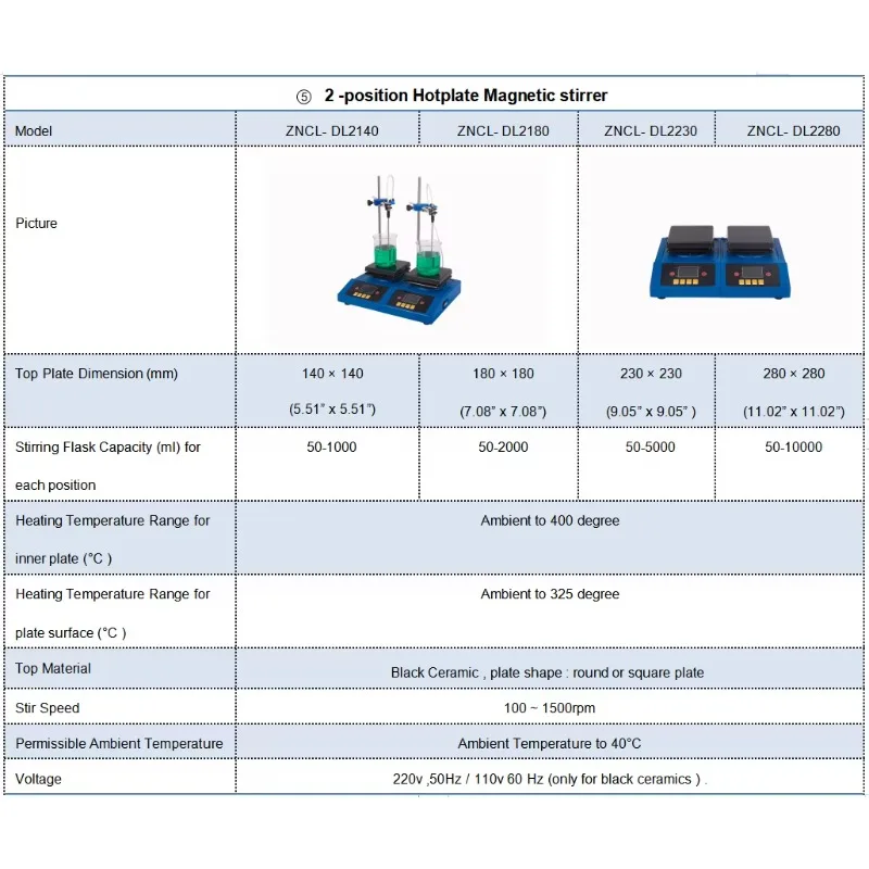 

Cheap High Quality 50 To 5000ml Multi-position Hotplate Magnetic Stirrer Mixer