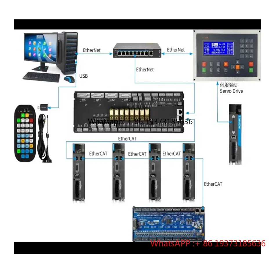 

PA 4000 EtherCAT Cutting System CNC Controller for 1500W 3000W 6000W 12000W Cutting Machine