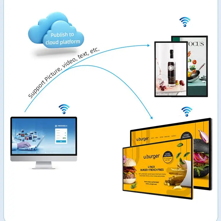 Sinmar 10 13 15 17 19 22 24 27 بوصة شاشة صناعية مدمجة مثبتة على الحائط Win10 J1900 Rs232 شاشة LCD تعمل باللمس