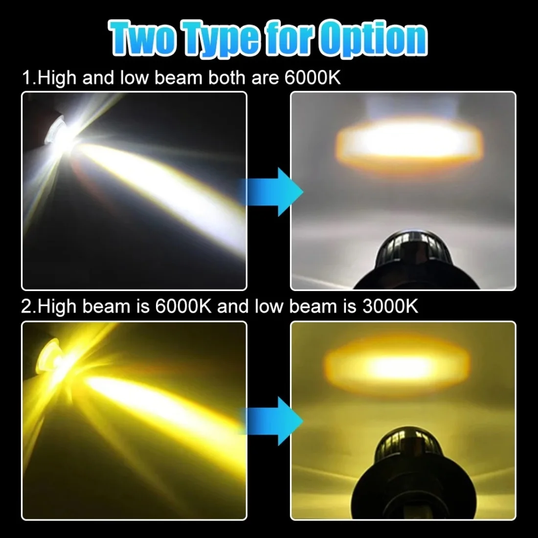 1pcs H4 BA20D Motorcycle Headlight Moto Led Bulbs CSP Chip Hi Lo Lens H4 Lamp Fog Lights Scooter Moto Accessories Headlamp 12V image 6