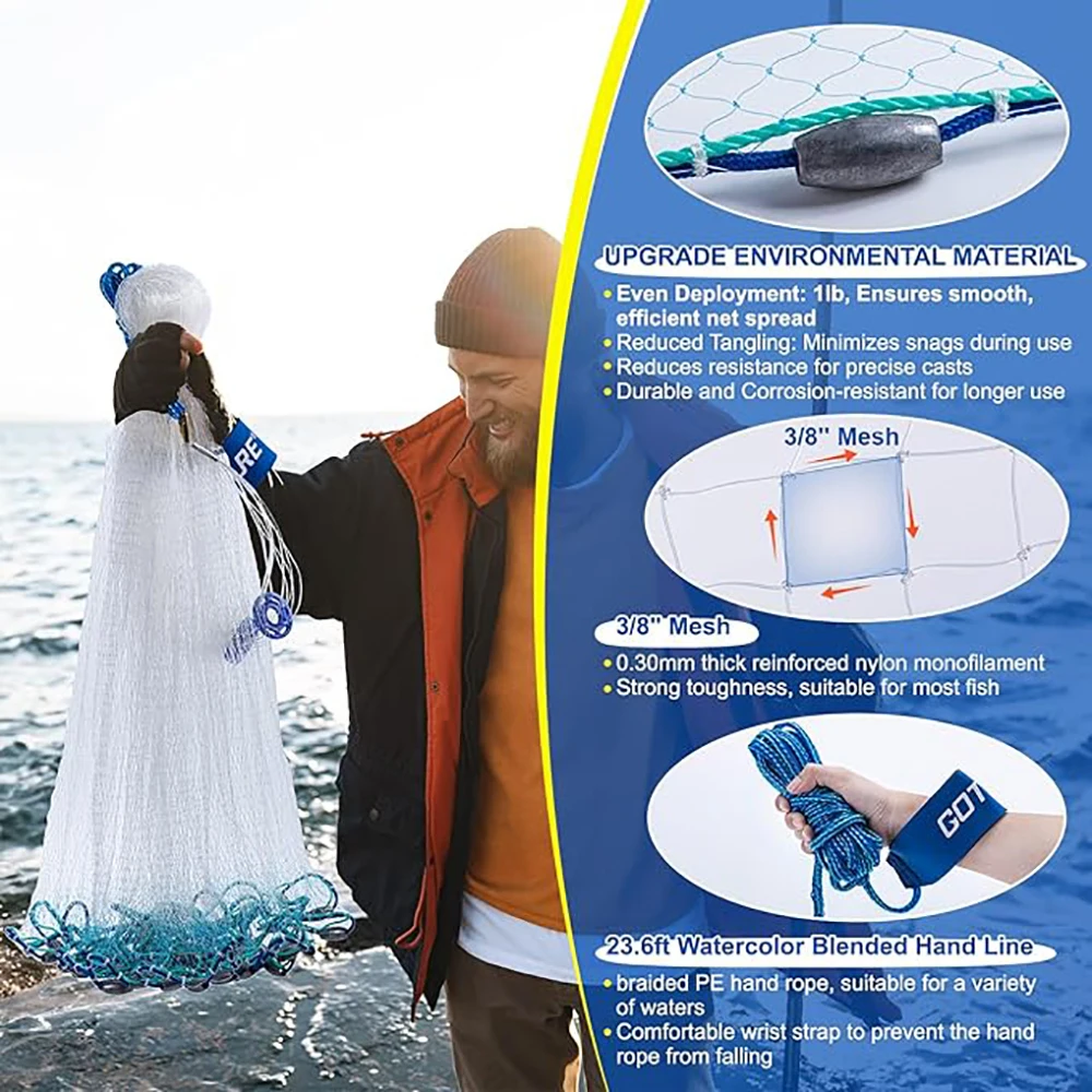 Goture Fishing Cast Net Saltwater Casting Net 3/8 Mesh with Heavy Duty  Black Weights Monofilament Throw Nets for Fishing Bait - AliExpress 18