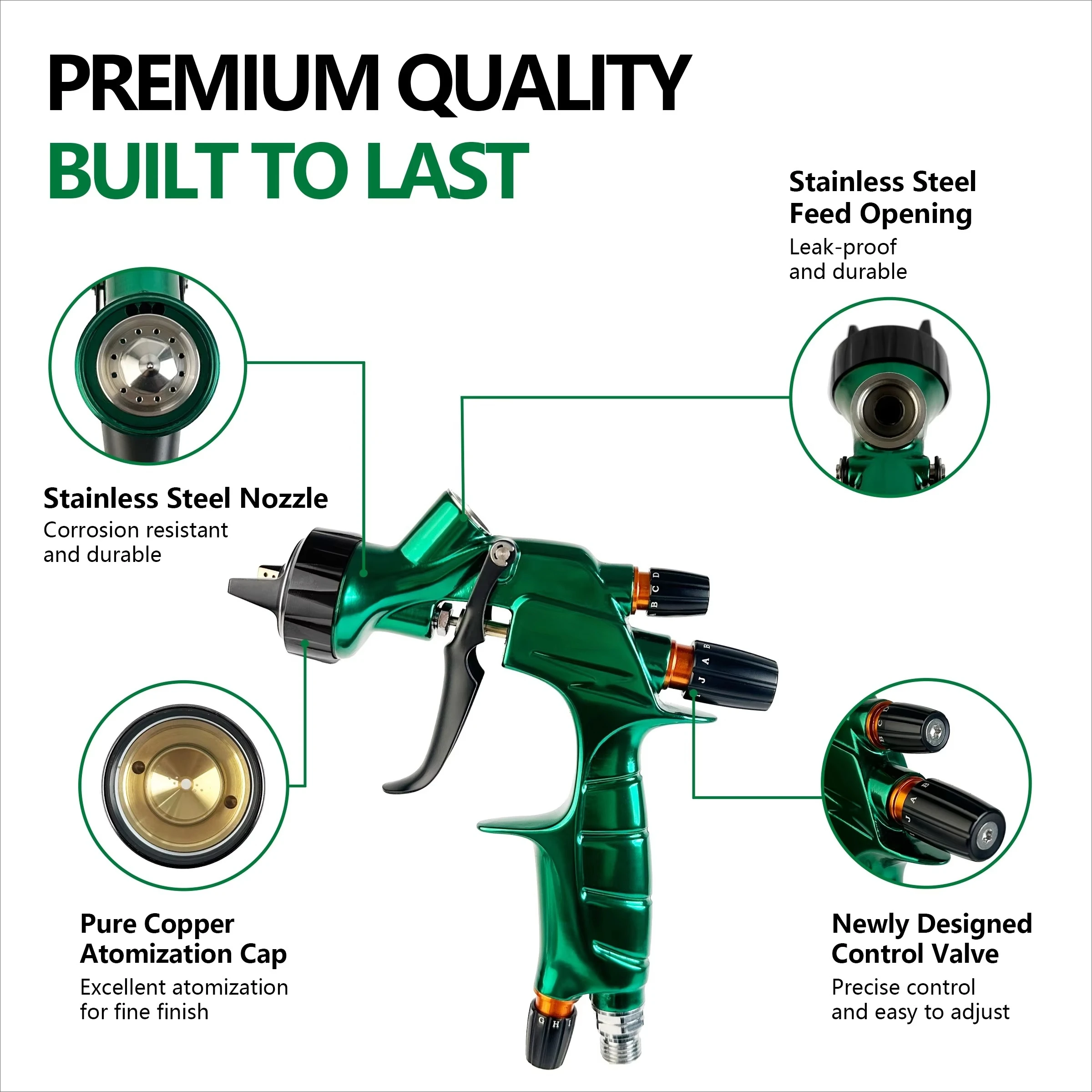 Pneumatic Spray Gun for Vehicle Maintenance with High Transfer Efficiency and 600mL Cup for Professional Painters