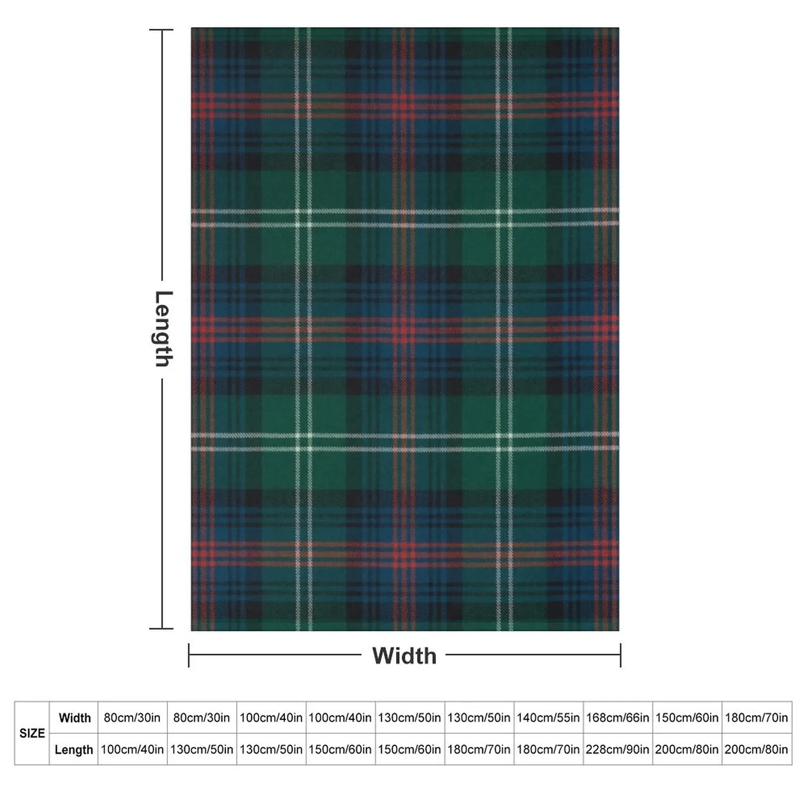 Sutherland Scottish Tartan Throw Blanket couch cozy soft plush fuzzy picnic outdoor blanket