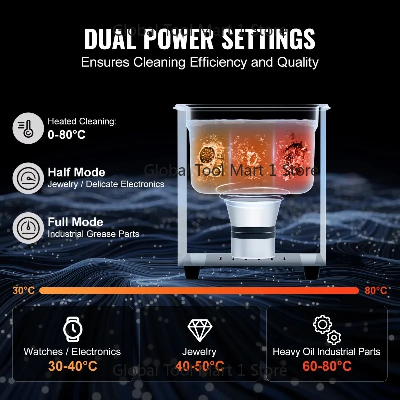 Por-table Ultras-onic Dish-washer 2L-15L Multi-functi-onal Ultra-sonic Cle-aning Mach-ine Timer
