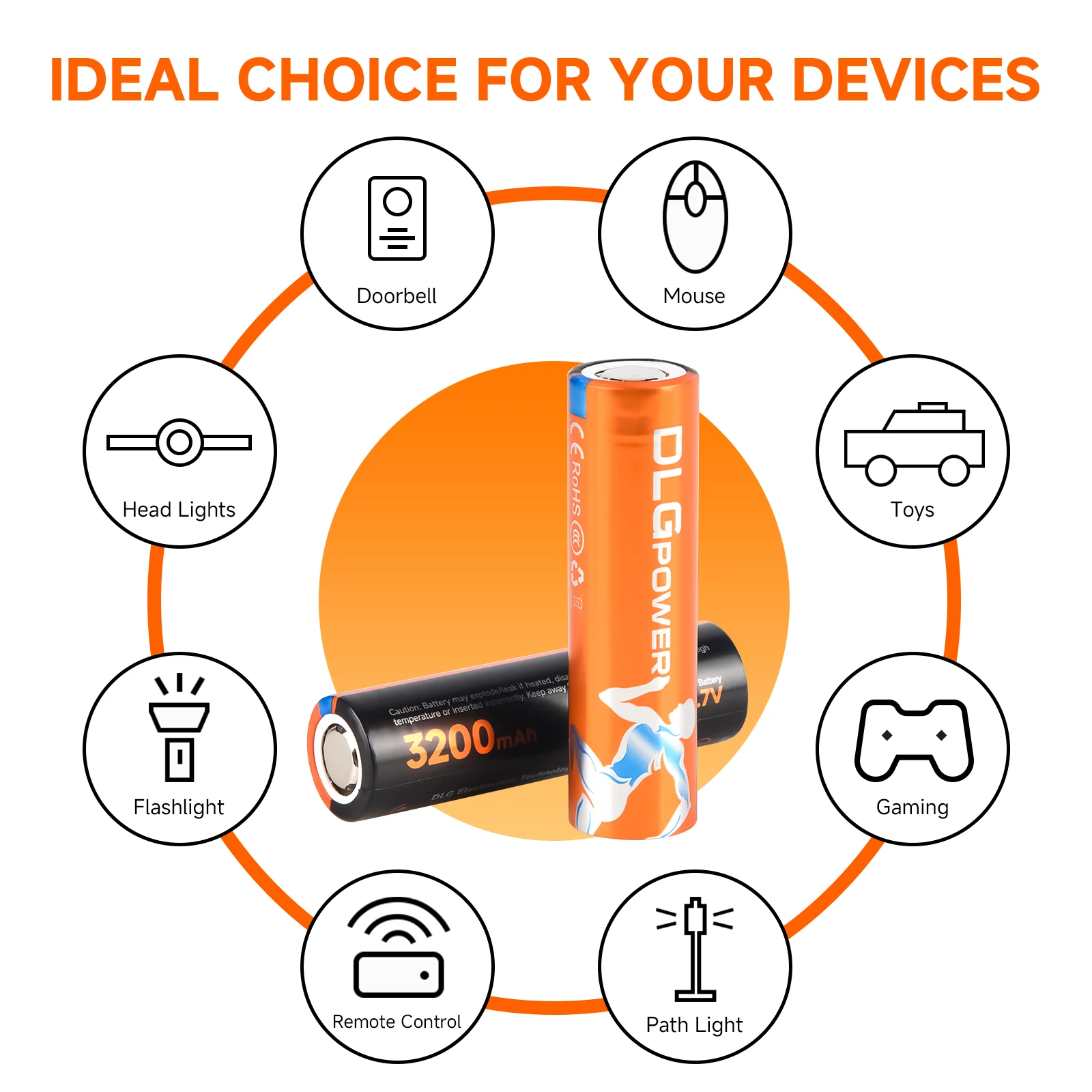 แบตเตอรี่แบบชาร์จได้ DLGPOWER - Vape Battery 18650 บทวิจารณ์และราคา