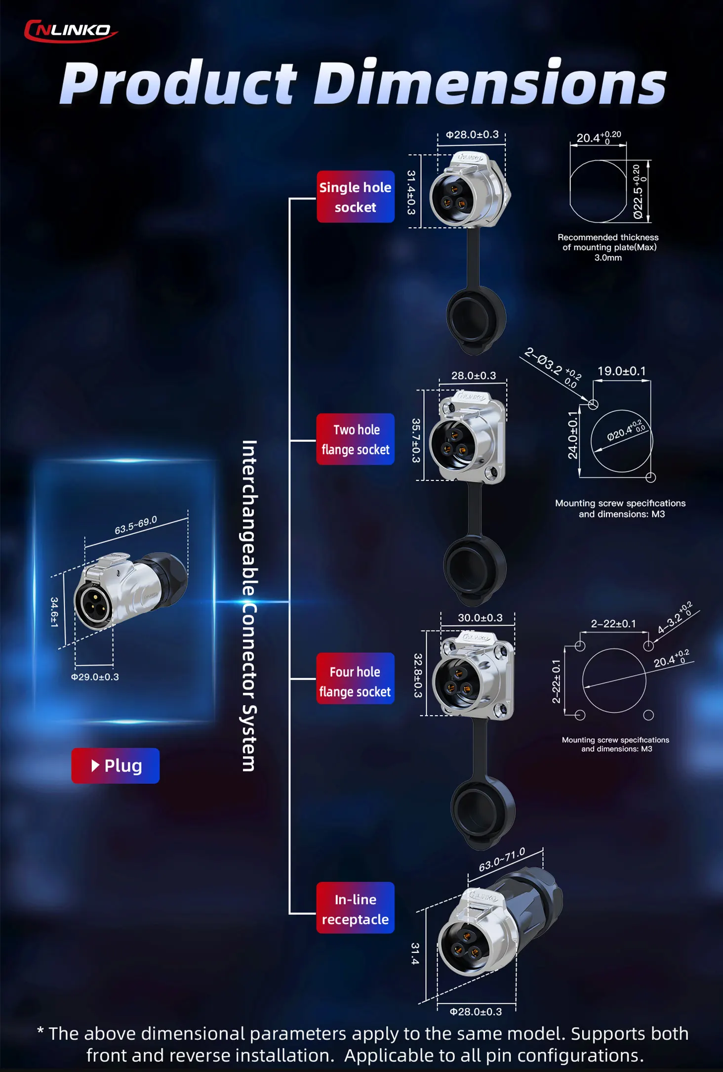 CNLINKO LP20 2-14-poliger, metallgeschirmter, wasserdichter Steckverbinder IP68 20A 500V, Lötanschluss, runder Stecker & Buchse für 5G-Basisstationen – Detail 11