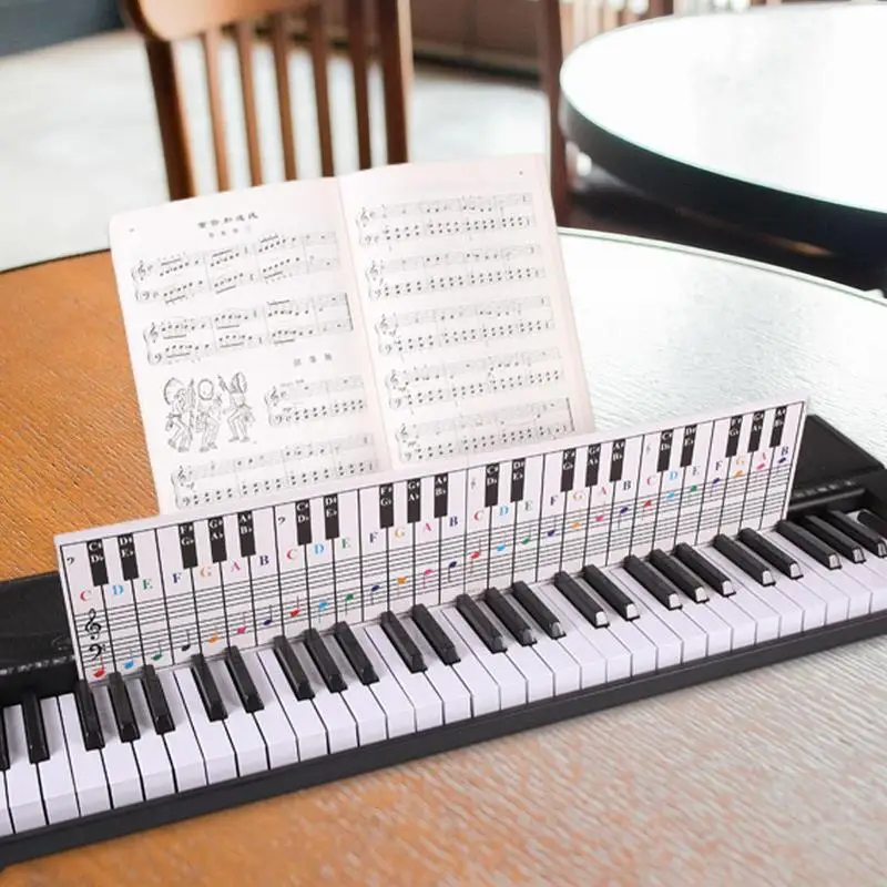 Tableau De Notes Piano 88 Touches - Guide Clavier Coloré Pour Débutants