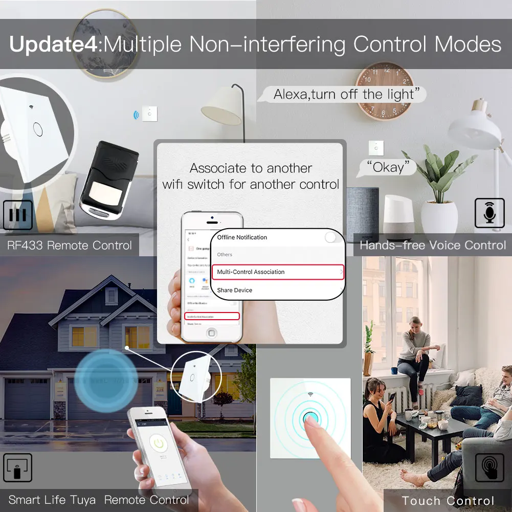 NEW WiFi RF433 Smart Touch Switch 2/3 Way Smart Life/Tuya App Control,Alexa Google Home Voice Control 1/2/3/4 Gang EU US