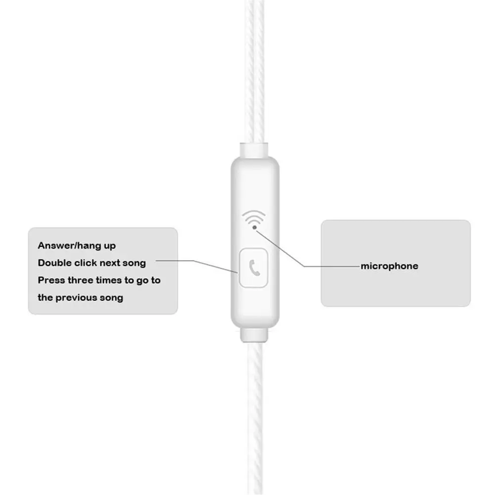 3.5mm Jack In-Ear Wired Headphones button wire headset In-ear For Xiaomi Samsung Huawei iPhone Talking Earphone Stereo Subwoofer