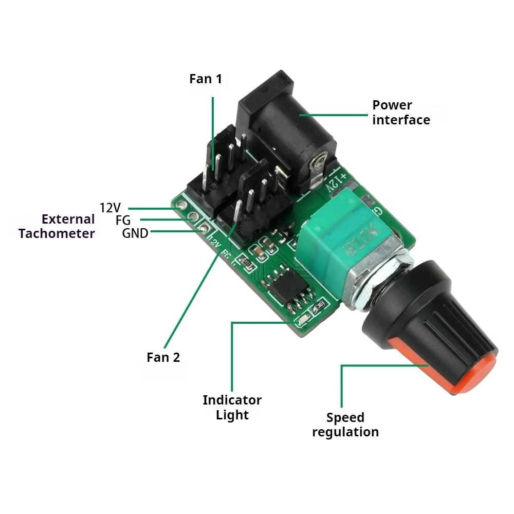 12V PWM Fan Adjustable Speed Controller with Potentiometer Knob Switch 5A Dual-Way 4 Wires DC Motor Driver Speed Governor